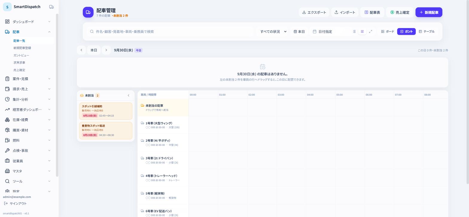 配車管理（SmartDispatch）の画面