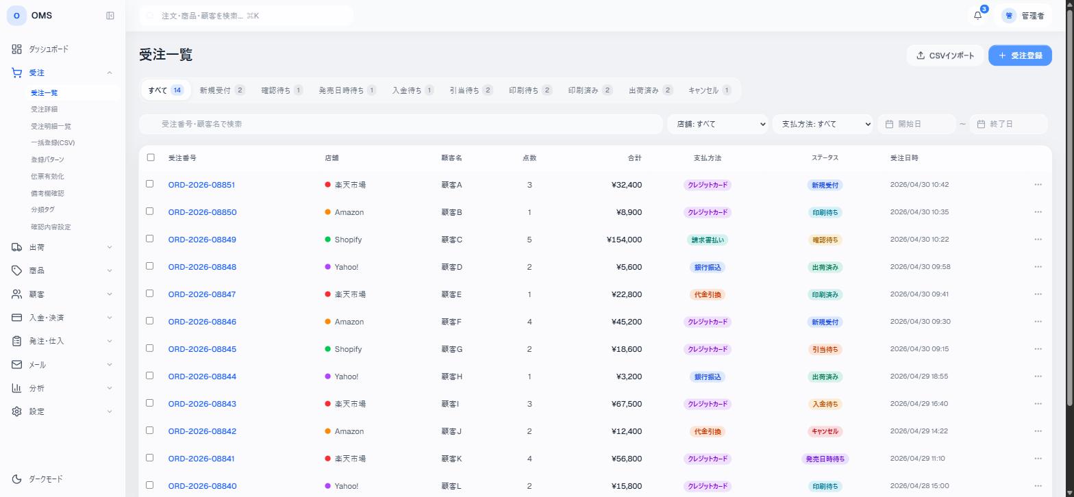 受注管理（OMS）の画面