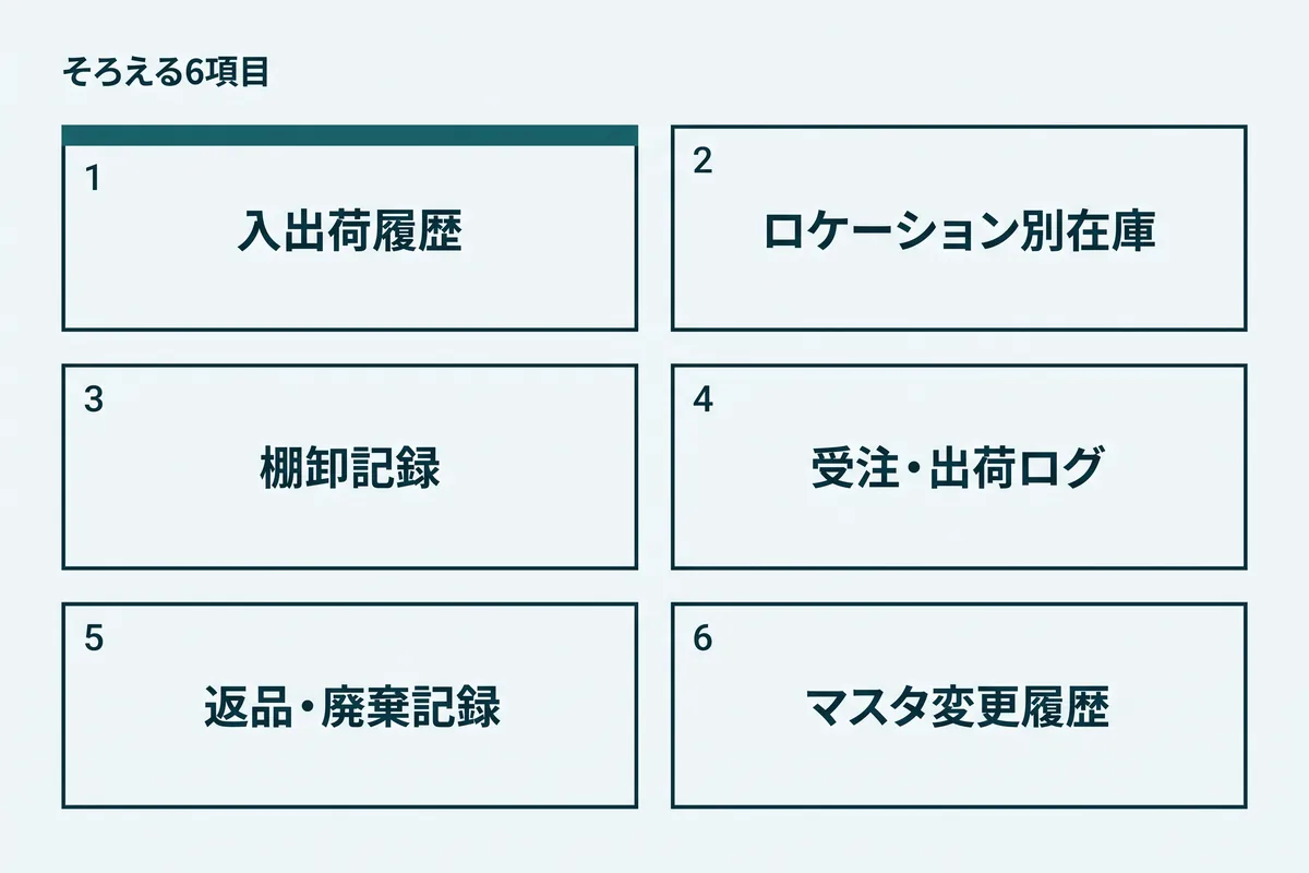 在庫差異の原因分析の前にそろえる6つのデータ項目